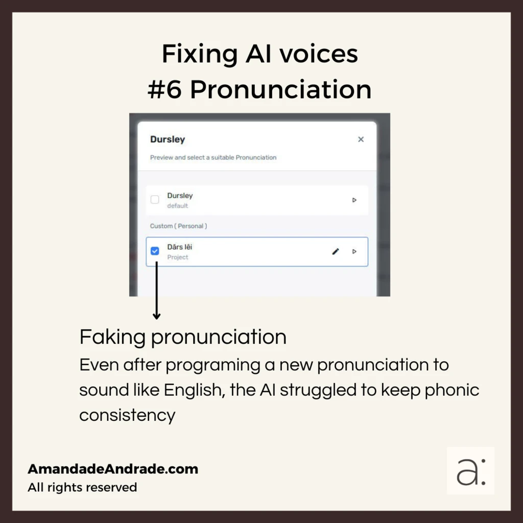 Fixing pronunciation of a synthetic speech - Artificial Intelligence voiceover