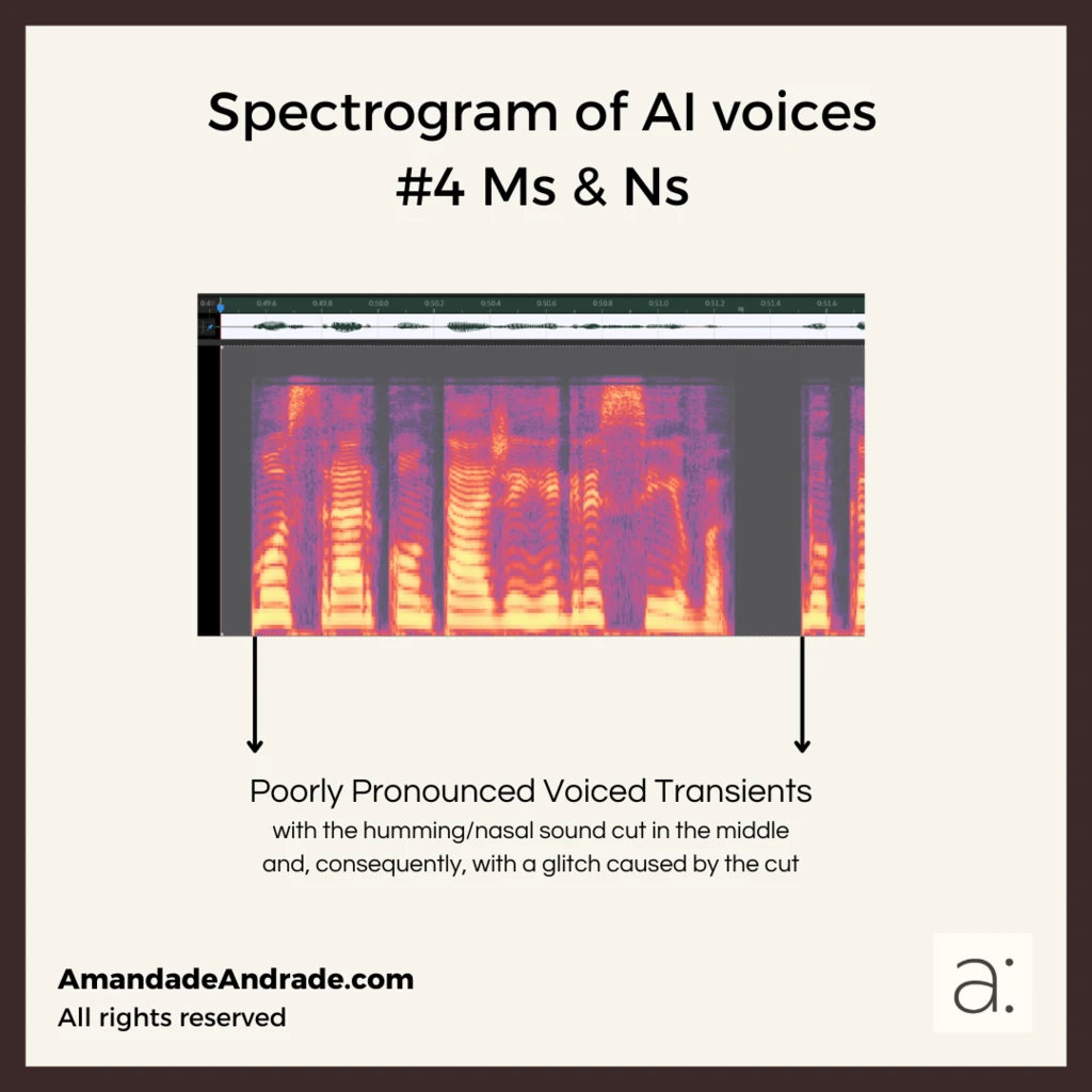 Poorly pronounced transients in Ms and Ns from a synthetic speech - Artificial Intelligence voiceover