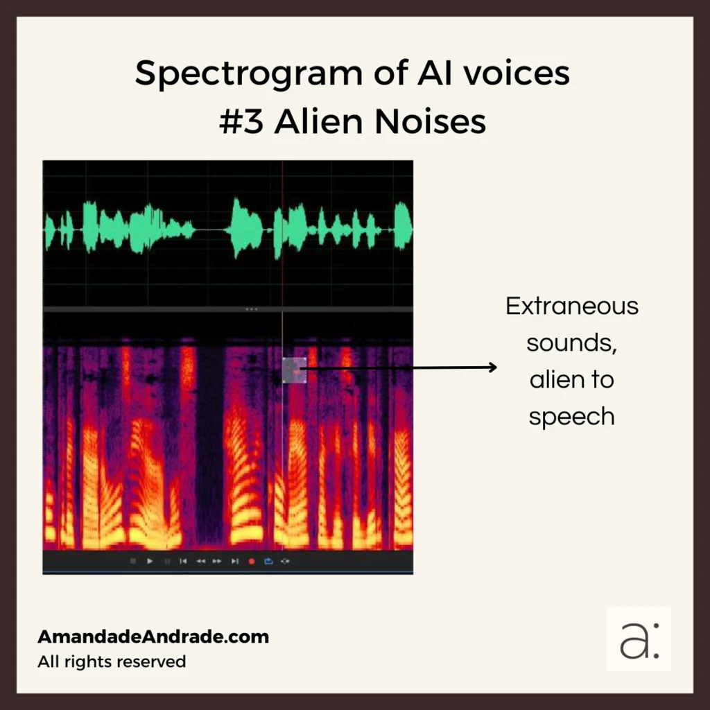 Extraneous sounds in a synthetic speech - Artificial Intelligence voiceover